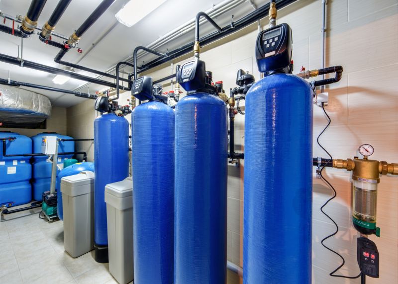Commercial Water Systems